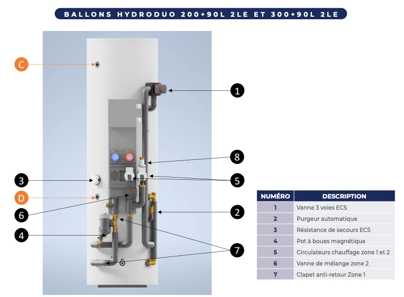 Image du produit 5