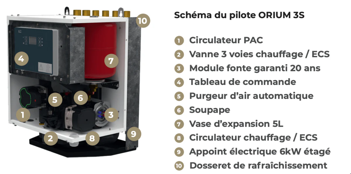 Image du produit 4
